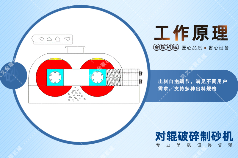 卵石制砂机/河卵石制砂机厂家/鹅卵石制沙设备-价格是多少