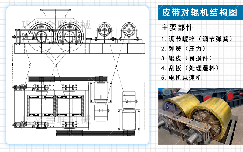 建筑用砂制砂机/建筑用砂制砂机厂家/建筑制沙机价格/建筑废料制砂设备